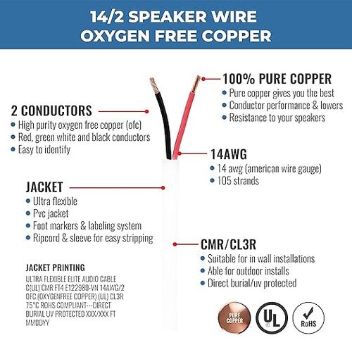14/2 Audio Speaker Wire Cable, 14AWG/2-Conductor, UL Listed, CMR/CL3R, (Riser/in-Wall & Outdoor/In-Ground (Direct Burial)- 100% Oxygen Free Pure Bare Copper (OFC), 500ft Bulk Cable (105 Strands)