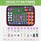 Battery Organizer Storage Holder Case Box with Tester Checker BT-168. Holds 225 Batteries AA AAA C D Cell 9V 3V Lithium (Red)