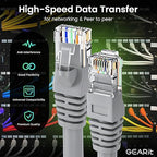 GEARit Cat 6 Ethernet Cable (20-Pack 5 Feet) Cat6 Network Patch, 10Gbps, RJ45, Snagless Cord, Gold-Plated Connectors, Internet for PC, TV, Tablet, Router, Printer, Servers, IT Data Center - Gray