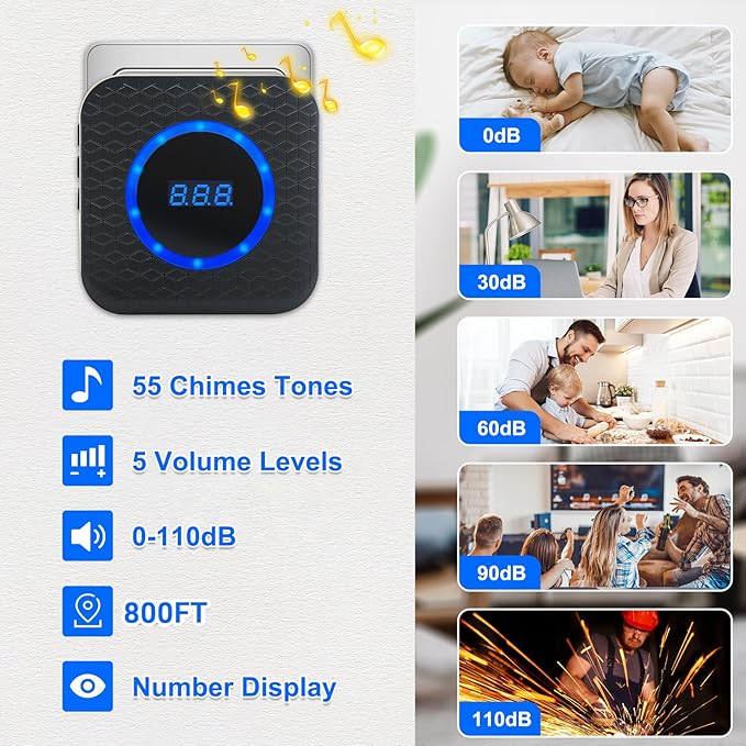 Door Chime SanJie Wireless Door Sensor for Business Home Office When Entering Window Alarm with 800Ft Range 55 Chimes 5 Volume Levels (1 Receiver & 2 Sensor)