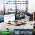 8K Dual Monitor KVM Switch Dual HDMI 2.1 2 Monitors 2 Computers 2 in 2 Out 4 Port USB 3.0 8K@60Hz/4K@120Hz KVM Switches， Wired Desktop Controller & 2 USB 3.0 Cables Included