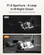 Anona 4K UHD Indoor Camera, Pet/Dog/Baby Security Camera with Phone App, 360°Pan-Tilt, 5G/2.4G Dual-Band Wi-Fi 6, Auto-Tracking, Person/Pet/Baby Crying Detection, Privacy Mode, Two-Way Audio, 2 Pack