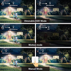 OREiN Motion Sensor Outdoor Security Lights, Dual-Head Adjustable LED Flood Lights, 3 Modes (Motion/Manual/Dusk to Dawn), 150W Equivalent, 5000K, IP65 Waterproof, Hardwired, Black (2 Pack)