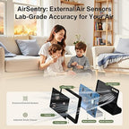 bonoch 16 in 1 Air Quality Monitor Indoor 7" Display 9 AQI+7 AQI Alerts, CO2 Monitor Air Quality Tester for CO2, TVOC, PM2.5 PM1.0 PM10, HCHO Temperature Humidity AQI & Time Air Quality Meter for Home