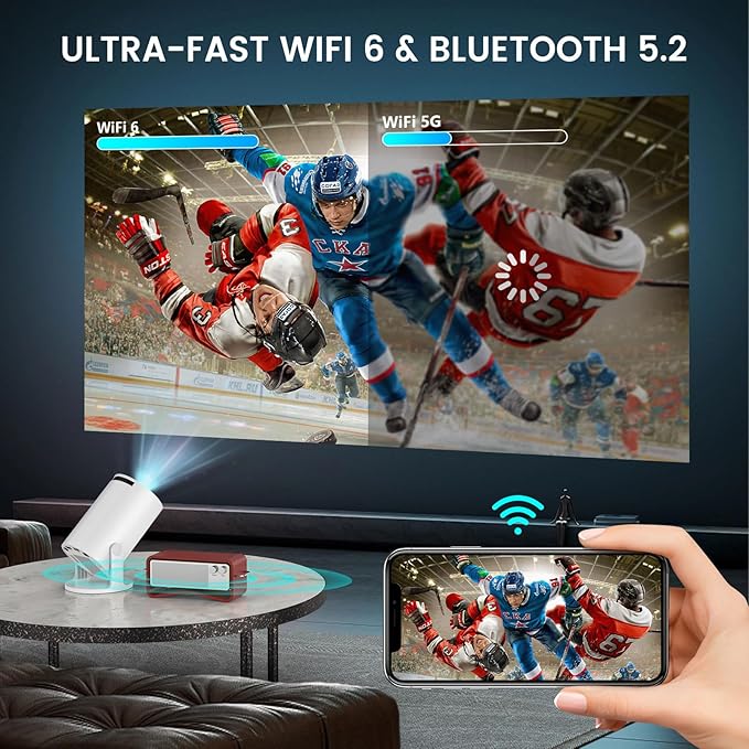 ENUOSUMA Super Mini Projector with WIFI 6 and Bluetooth, 4K 1080P Support Portable Projector, Built-in App, Android 11, 200 ANSI, Auto Keystone Correction, Video Projector for Laptop/PC/Smartphone