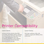 CS Compatible Toner Cartridge Replacement for Canon 128 3500B001AA Black FaxPhone L100 L190 i-SENSYS MF4410 MF4450 MF4550D MF4580DN MF4570DN MF4570DW 2 Pack