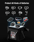 sumaxium 12V 50Ah LiFePO4 Lithium Battery Fireproof Safe Bag with Shoulder Strap, Large Capacity Explosion-Proof Container LiPO Guard Protective Case Waterproof Storage Box(9.4x6x8.5 Inches)