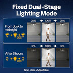 VIVOHOME Linkable Solar Lights Outdoor Waterproof, Dual Roating Motion Sensor Flood Lights, Solar Powered LED Security Light, 2500LM for Yard, Outside, Wall, Garden, Patio, 2 Pack