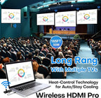 Wireless HDMI PRO- Transmitter and Receiver, Portable Multi-TVs Extender Kit, Plug and Play, Heat-Control, 5.8G/2.4G @60Hz 165FT/50M, Wirelessly Stream Video/PPT from Laptop to Multiple HDTVs/Monitors