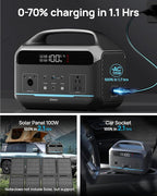 Portable Power Station 600W(1200W Surge), 288Wh(90,000mAh) Solar Generator LiFePO4 Battery with AC Outlets, 1.7H Fast Charging for Home & Emergency, Hurricane, CPAP