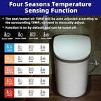WOODBRIDGE Smart Toilet with Auto Open/Close,1000g MaP Flush Score,Foam Shield,Foot Sensor, Movement Drying,Auto Flush,ADA Height,Blackout Flush,Heated Seat,One Piece Toilet with Tank Built in