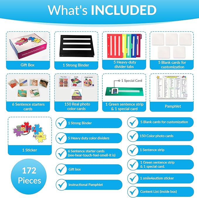 Visual Communication Book,162 ASD Photo Picture Cards: Autism Language Vocabulary, Speech Articulation Therapy, ADHD & Aprexia Learning (English Plastic Real Photo Book, Large)