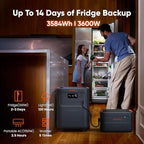 Jackery HomePower 3600 Plus Portable Power Station with Manual Transfer Switch, 3600W AC Output, 3584Wh LFP Solar Generator, Expandable up to 21kWh, Essential Home Backup for Home Use, Emergencies, RV