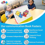 Visual Communication Book,162 ASD Photo Picture Cards: Autism Language Vocabulary, Speech Articulation Therapy, ADHD & Aprexia Learning (English Laminate Real Photo Book, Large)