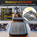 SUNER POWER 20W 12V Solar Battery Trickle Charger & Maintainer PRO, Built-in Intelligent MPPT Controller, Waterproof 12 Volt 20 Watt Solar Panel Charging Kits for Car Marine RV Trailer Boat Automotive