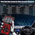 OBD2 Scanner Diagnostic Tool, Check Engine Code Reader OBD2 Scanner with Reset, Mode 6, Mode 8 & I/M Readiness, Auto Check Engine Light Car Diagnostic Scan Tool for All OBDII Car Since 1996