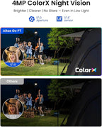 REOLINK Altas Go PT 4G LTE Solar Cellular Security Camera Wireless Outdoor, 360° 24/7 Recording, 10s Pre-Record, for Home Security, 2K ColorX Night Vision, Smart Detection, Large Battery and 12W SP