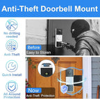 Anti-Theft Video Doorbell Mount Compatible with Tapo, Doorbell Camera Mount, No Drill Adjustable Mounting Bracket Holder Accessories for Apartment Rentals, Enhanced Protection Doorbell Mount Bracket
