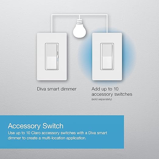 Lutron Diva Smart Dimmer Light Switch for Caseta Lighting (Lutron Smart Hub Required), for LED Lights, 150W, Single-Pole/3-Way, No Neutral, White, 2 Pack (DVRF-6LS-WH-2)