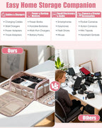 Cable Organizer Bag, Travel Cord & Charger Organizer Pouch for Tech Accessories & Electronics, Home Storage, Pink
