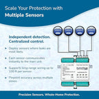 HydroCheck Water Leak Detector Replacement Puck - Commercial Moisture Sensor Alarm System - High Amp Load Moisture Detectors for Home & Offices - Smart Water Leak Detection (Wiring Sold Separately)