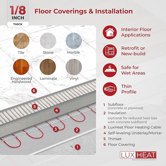 LuxHeat 80sqft Floor Heating Cable Kit - 240v Radiant Floor Heat System - Heated Flooring System Includes UDG4 Programmable Thermostat w/GFCI, Heating Cable, Strapping, Flooring Sensor & Alarm