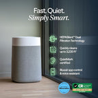 BLUEAIR Air Purifiers for Large Rooms, Cleans 3,048 Sqft In One Hour, HEPASilent Smart Air Cleaner For Home, Pets, Allergies, Virus, Dust, Mold, Smoke - Blue Pure 211i Max