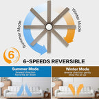 WINGBO 60" Large DC Ceiling Fans with Lights and Remote, 3 Downrods, 8 Plywood Blades, 6-Speeds Reversible DC Motor, 3CCT, Indoor Ceiling Fan for Bedroom Living Room Patio, Black and Gray