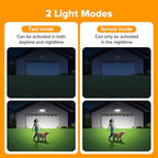 LUTEC 21W 2 Pack Plug in Motion Sensor Light Outdoor, Flood Lights Outdoor Motion Sensor,2500LM, 5000K Daylight,IP65 Waterproof,Adjustable 2 Heads Wall Light for Garage, Porch, Yard - White
