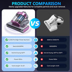 Beroya Mattress Vacuum Cleaner UVC 253.7nm Light with 16Kpa Strong Suction, 145°F Heat, Ultrasonic, HEPA Filter, Versatile Bed, Pillow and Couch Vacuum Cleaner (16.4ft Corded, 500W)