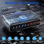 730W USB C Charger Block, 10 Port Fast USB Charging Station for Multi Devices, GaN Ⅲ Charging Block Double 140W/100W/65W PD PPS Port Laptop Charger Compatible with MacBook Pro/Air/iPhone 16/15/Samsung