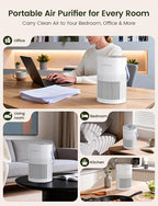 Air Purifer for Home, True HEPA Air Purifier for Bedroom, Air Cleaner for Pet Dander, Quiet Sleep Mode, Portable Air Purifier for Office, Odor, Dust, Smoke
