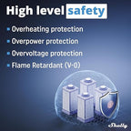 Shelly Wave Pro 1 US LR | Z-Wave Long Range Smart Relay Switch with Dry Contacts, 1-Channel 16 A | DIN-Rail | Home Automation | High Compatibility | Easy Installation | iOS Android App