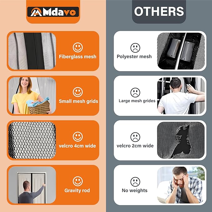 Magnetic Screen Door, Keep Bugs Out, Pet & Kid Friendly，Works with Front Doors, Sliding Doors,Fit Door Size 30 x 80 Inches