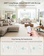 TREEWELL Remote Control Outlet with All On/Off Switch, 200FT Long Range Wireless Light Switch, Compact Design, 15A/1875W High-Power for Lights, Fans, Household Appliances, FCC & ETL Listed