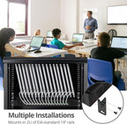 SIIG 16-Port Industrial USB-C PD Charging Station - 1000W - up to 10 USB-C 100W - up to 16 USB-C 60W (ID-US0C11-S1)