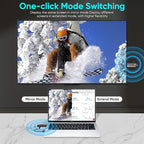 Dnogjo Wireless HDMI Transmitter and Receiver 4K, Plug & Play 2.4G/5G Portable Wireless HDMI Extender Kit, 1080P/60Hz for Video and Audio Streaming to Monitor from TV Box/PC/Laptop/Projector
