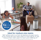 Clorox HEPA Air Purifiers for Home, True HEPA Filter, Medium Rooms Up to 1,000 Sq Ft, Removes 99.9% of Mold, Viruses, Wildfire Smoke, Allergens, Pet Allergies, Dust, AUTO Mode, Whisper Quiet