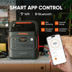 Jackery Solar Generator 2000 v2 with 4x100W Light and Protective Bag, 2042Wh/2200W LFP Portable Power Station, 20ms UPS Home Backup, USB-C PD 100W Fast Charging for Power Outages, Emergencies, Camping