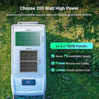 HQST 200W Solar Panel, 9BB Monocrystalline Solar Panels with 25% Efficiency, Grade A+ Cells, IP65 Rating for RV, Camper Van, Trailer, Marine, Home Rooftop, Off Grid