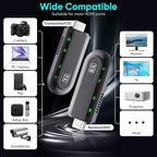 Dnogjo Wireless HDMI Transmitter and Receiver 4K, Plug & Play 2.4G/5G Portable Wireless HDMI Extender Kit, 1080P/60Hz for Video and Audio Streaming to Monitor from TV Box/PC/Laptop/Projector