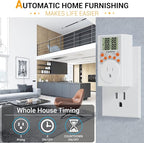 Timer Outlet, Nearpow Multifunctional Infinite Cycle Programmable Plug-in Digital Timer Switch with 3-Prong Outlet for Appliances, Energy-Saving Timer, 15A/1800W