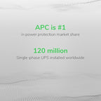 APC UPS 1500VA Sinewave UPS Battery Backup, BR1500MS2 Backup Battery Power Supply, AVR, 10 Outlets, (2) USB Charger Ports