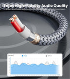 JOMLEY Headphone Splitter 1ft(0.3m), Audio Splitter 3.5mm 1 Male to 2 Female Adapter, Nylon-Braided 3.5mm Dual Headphone Jack Extension Cable for Headset, Smartphone, Tablet, Laptop