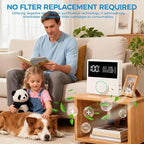 Negative Ion Air Purifier,Portable Negative Ion Generator for Home, Air Ionizers For Use in Rooms With Odors, Smoke& More Suitable for Bedrooms, Study Rooms, Toilets, Pet room,Small Room.
