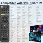Universal Remote Control TV for Samsung/LG/Sony/Onn/RCA/Vizio/Hisense/Sony/Philips and More, for DVD Blu-ray Soundbar Media Player Set-Top Box, VCR, Easy Sync, 3-Device