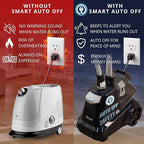 SALAV® Heavy Duty Smart Auto Shut-off Commercial Full-Size Garment Steamer, Beeping Alert when Water Runs out, Foot Pedal Control, XL 3L (101.5 oz) Tank, 1800 watts, 90+min of Continuous Steam, Navy