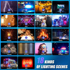 GVM RGB LED Video Lighting Kit, 800D Studio Video Lights with Panel, APP Control for YouTube Photography Lighting, , 3200K-5600K, 8 Kinds of The Scene Lights, 3 Packs