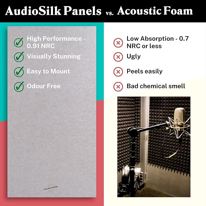 AudioSilk Acoustic Panel, Large, 46" x 23", Natural