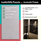 AudioSilk Acoustic Panel, Large, 46" x 23", Yellow